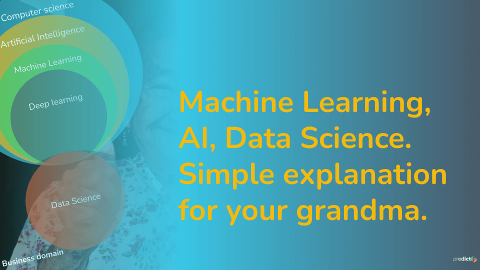 Machine Learning, AI, Data Science. (A Simple Overview For Your Grandma)